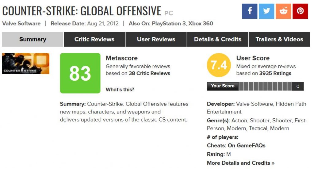 Counter-Strike: Global Offensive - Metacritic