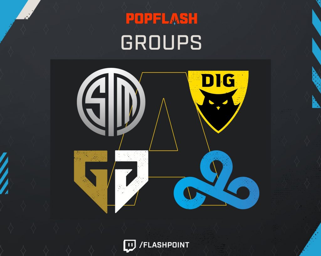 Group A