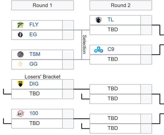 summerplayoffs