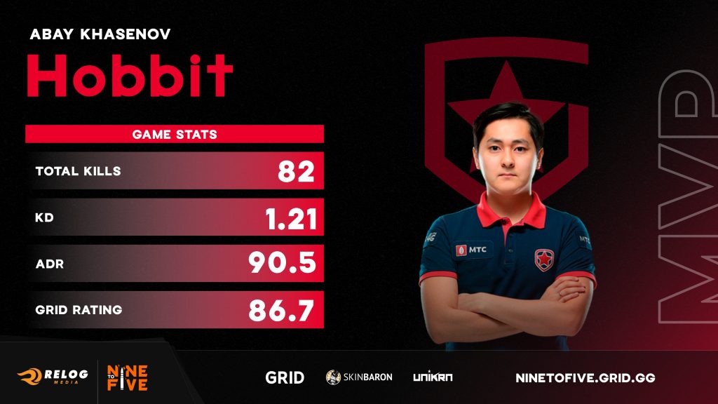 Hobbit MVp