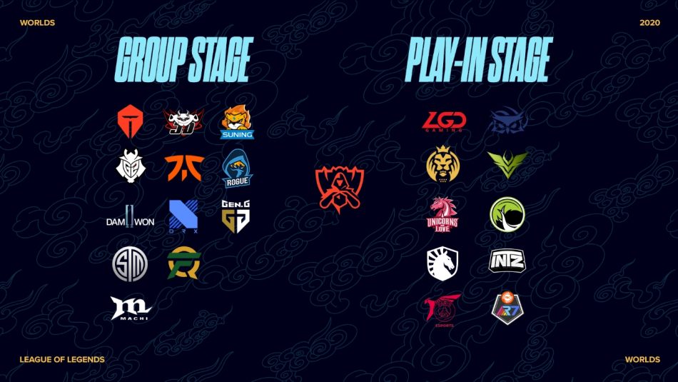 LoL Worlds 2020 Group Stage Odds & Betting