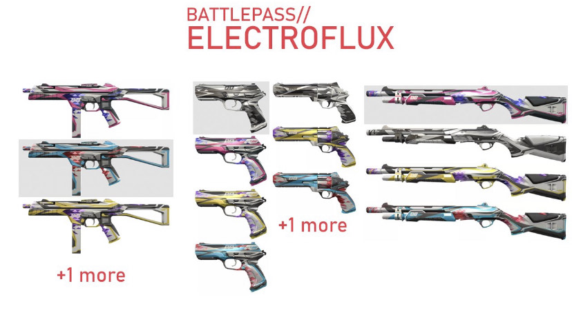 Battlepass