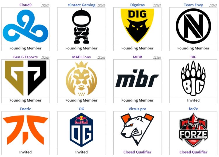 Credits Liquipedia e