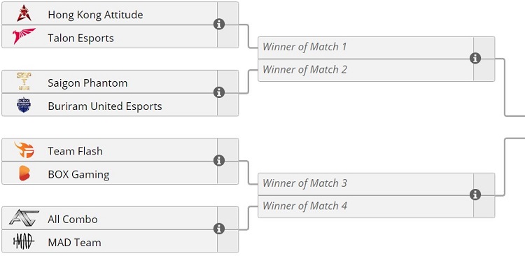 brackettedaov