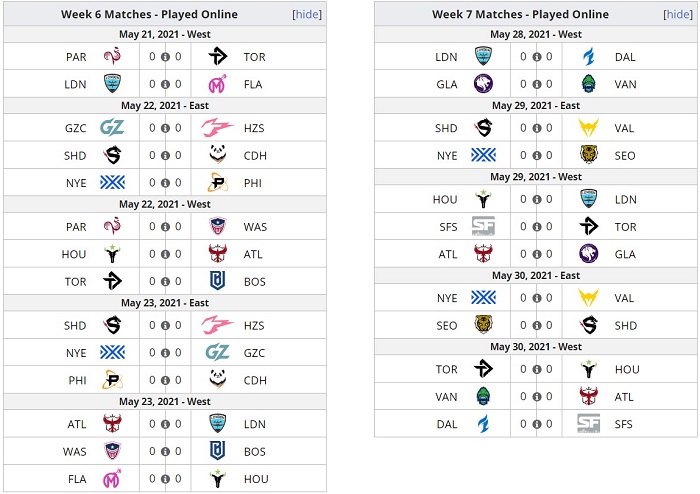 OWL 2021 June Joust